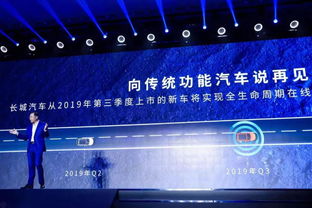 深度挖掘用戶服務 長城汽車攜手八大科技巨頭，共筑智慧生態聯盟新篇章